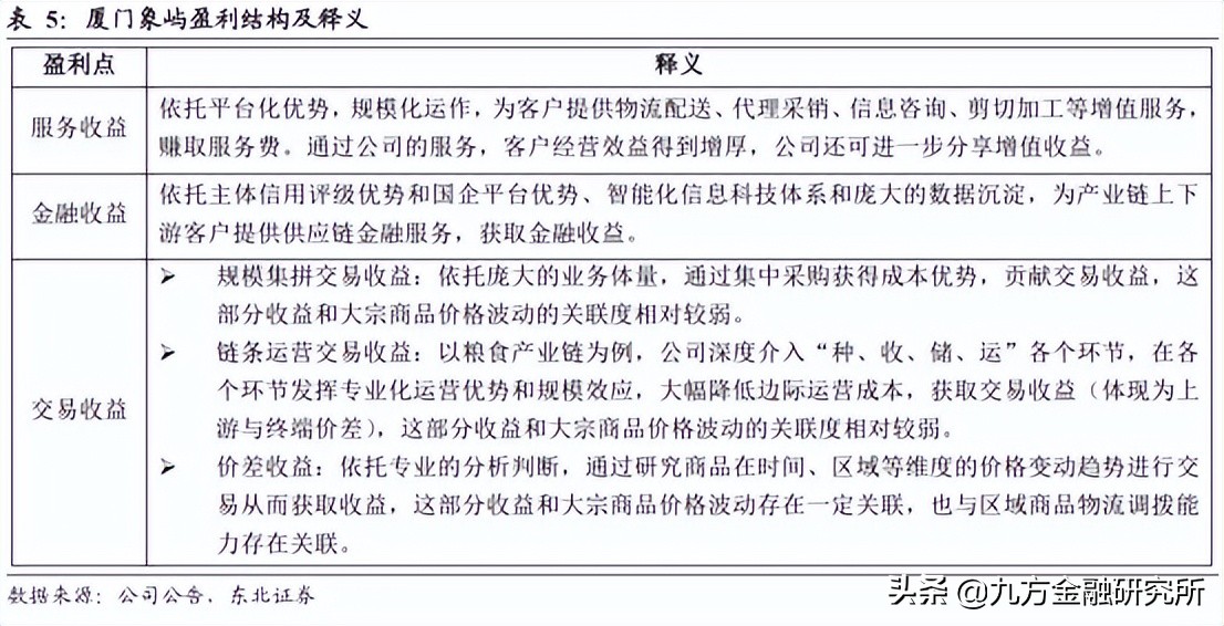 智能化升级扩增市场空间，安防行业稳中有进