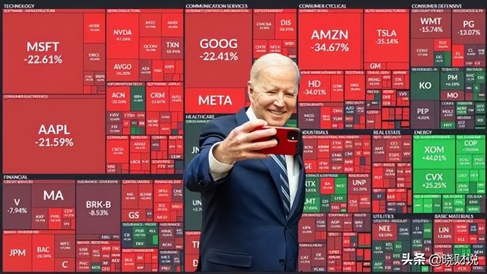 史上最差之一的经济衰退？