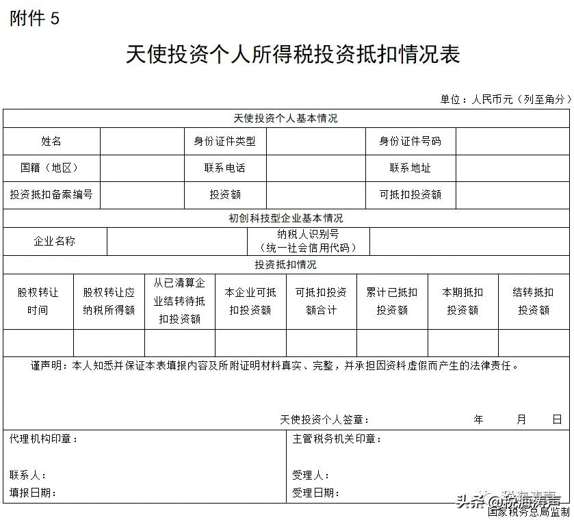资本市场，企业和个人的一项重要税收政策