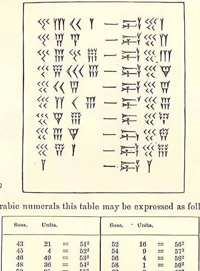 文字是谁发明的 文字最早是谁发明的-丹霞百科