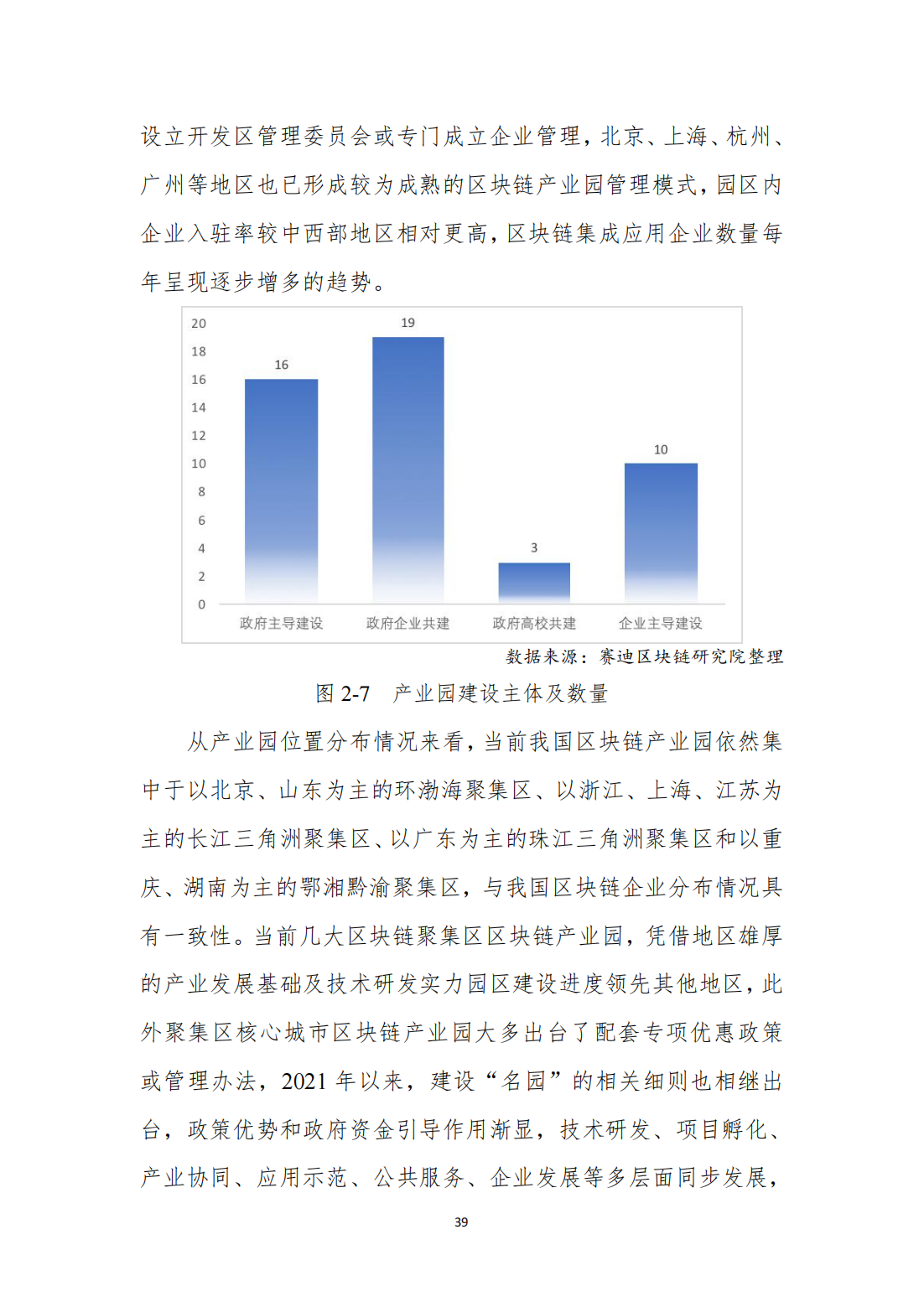 中国区块链发展白皮书—总体现状、产业发展、技术创新、行业应用