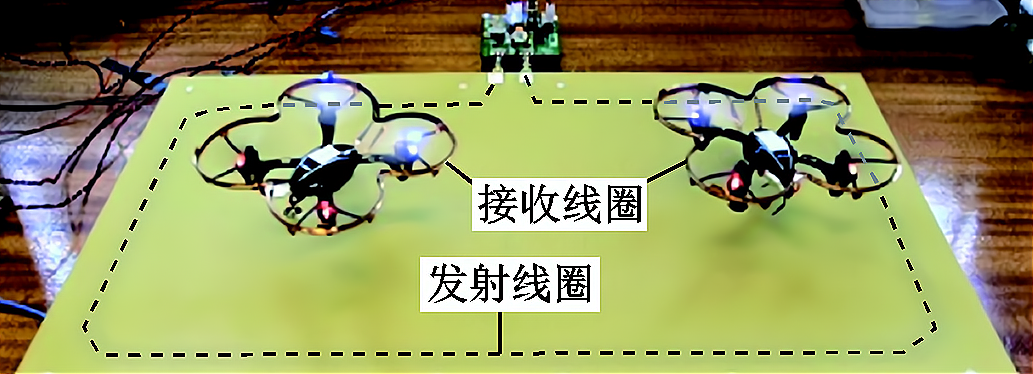 多旋翼无人机无线充电技术的研究进展与发展趋势