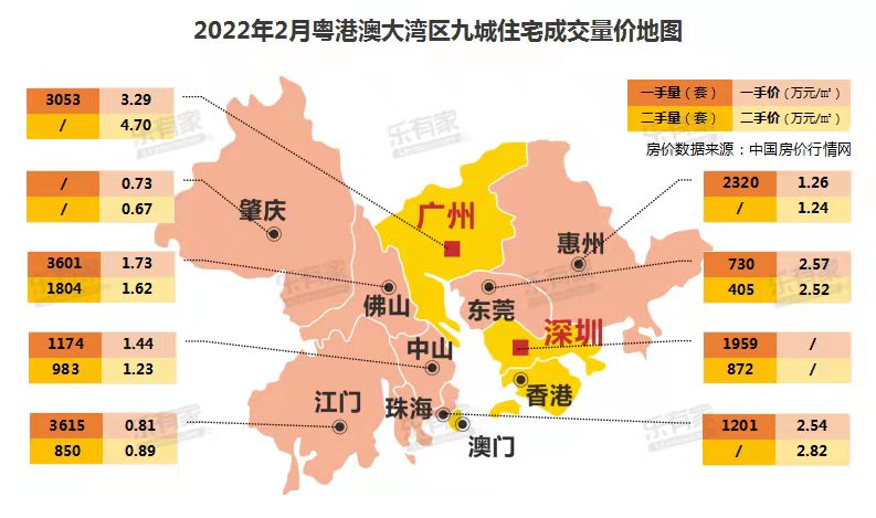 房贷利率4.6%起！2022年买房，建议先看完这9个梯队