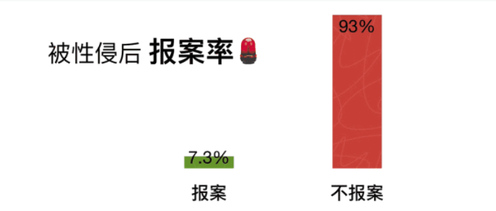 安倍被击中两次：脖子上有一个洞