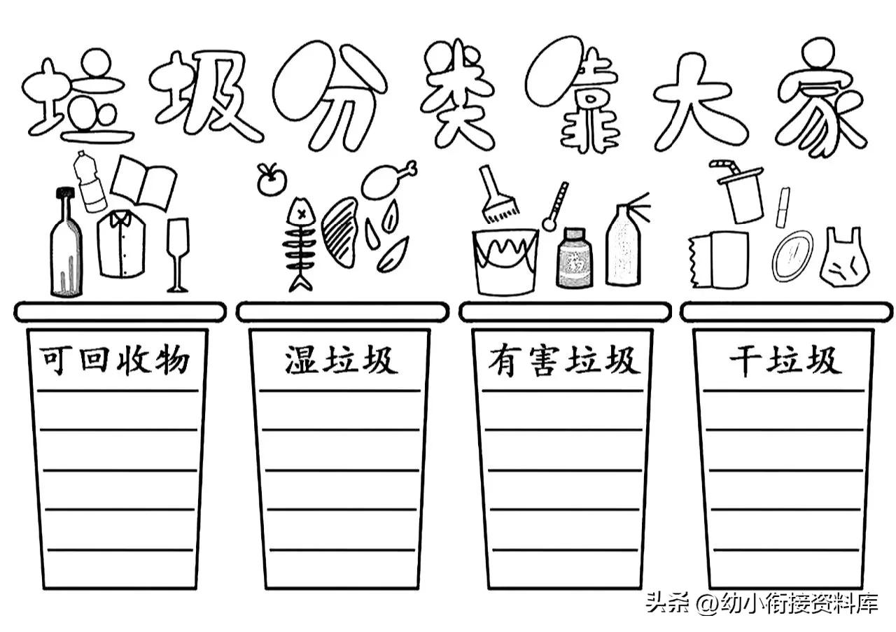 垃圾分类手抄报垃圾分类小知识