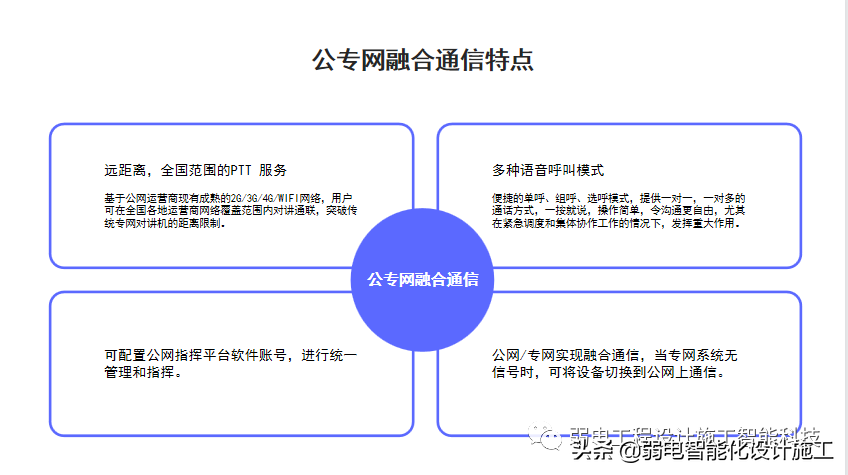 公专网监狱互联解决方案，参考