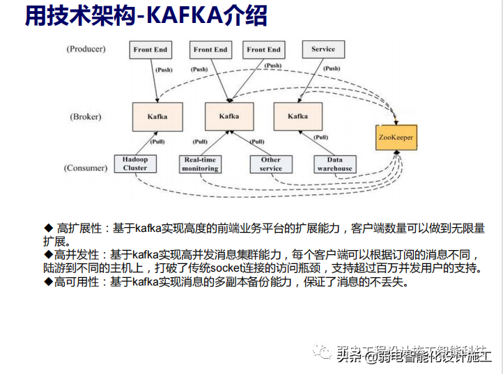 智慧社区警务系统建设方案PPT（值得收藏）