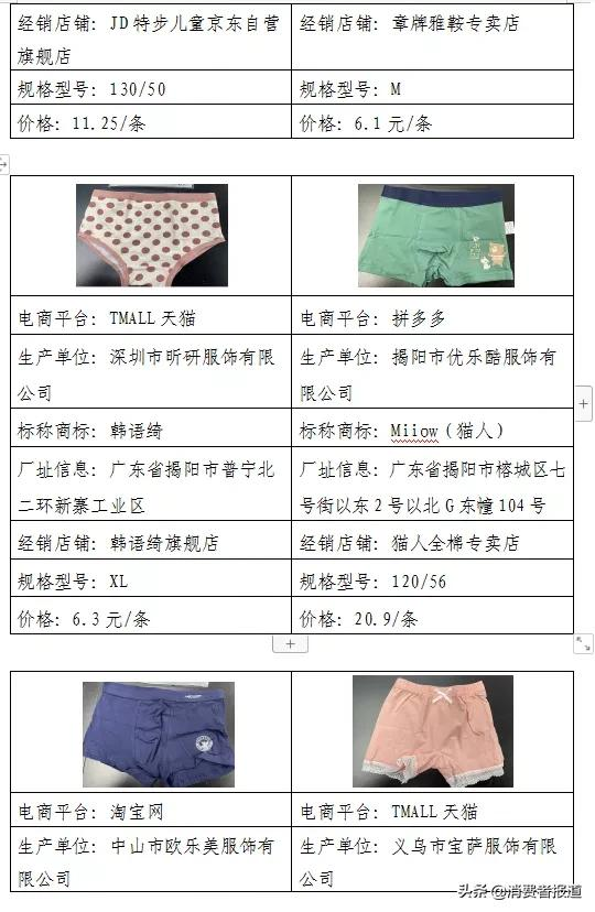 《消费者报道》测评年终大盘点:这些好产品值得推荐