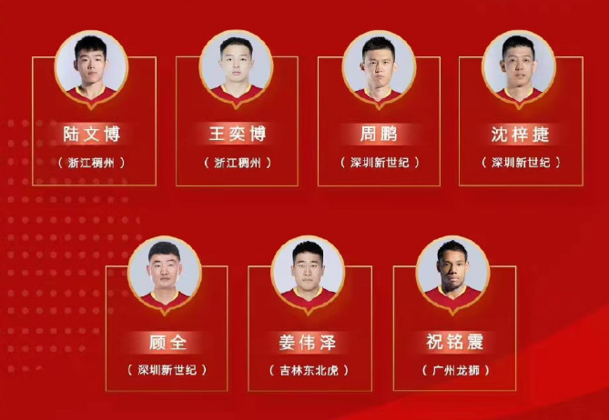 朱銘震在哪個隊cba（最成功混血球員，祝銘震進國家隊，廣州隊核心，女友很漂亮）