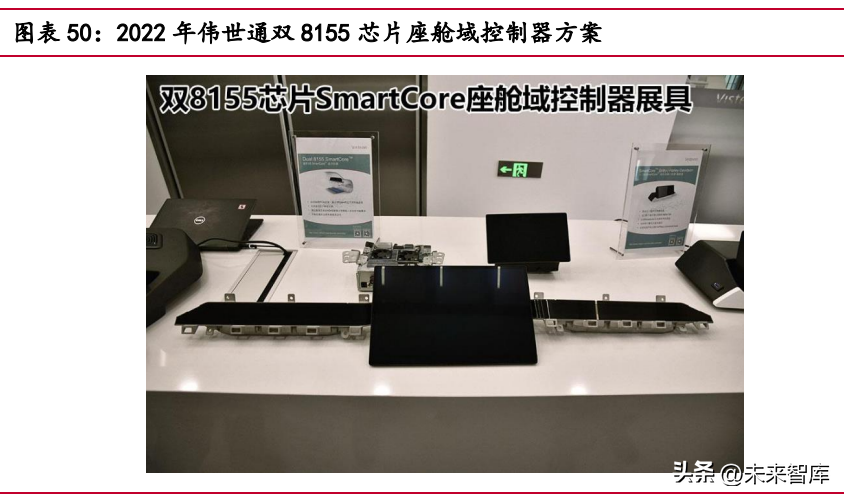 汽车智能座舱行业研究：自主品牌崛起，国内Tier1有望直接受益