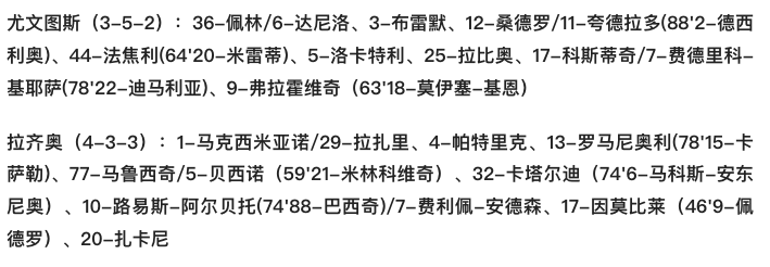 2022年世界杯意大利出线吗（意大利杯-科斯蒂奇助攻布雷默制胜 尤文1-0拉齐奥晋级四强 将战国米）