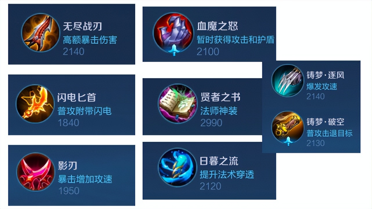 S28新赛季改动总结，想快速上分就先熟悉新版本