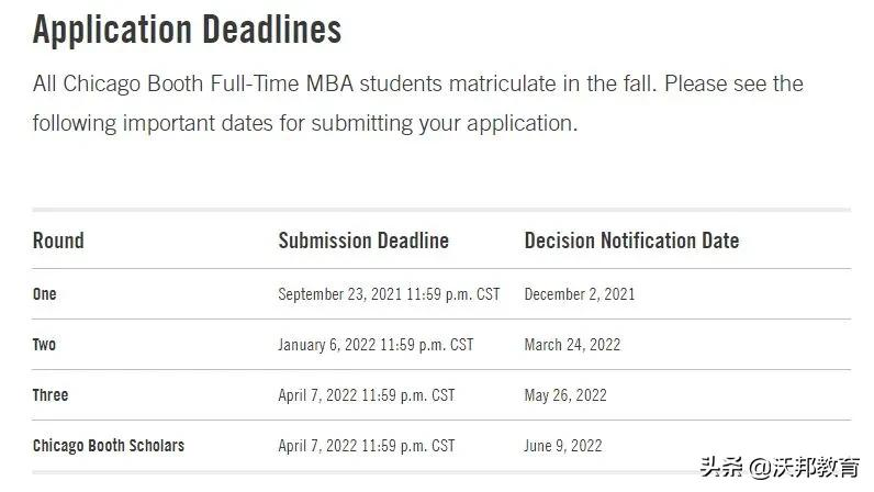 《彭博周刊》美国商学院就业率排名发布！弗吉尼亚碾压沃顿、MIT