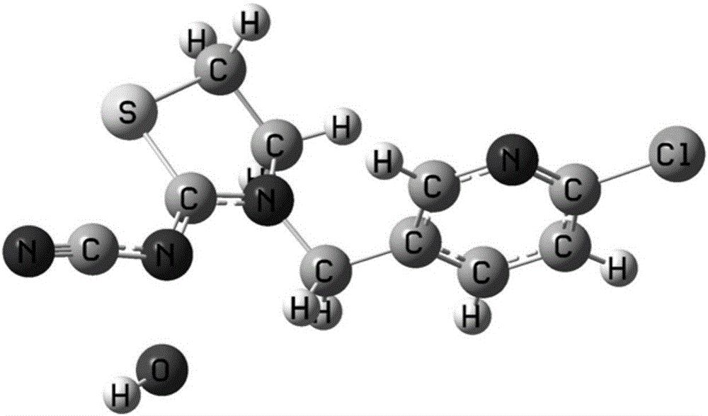 生物農(nóng)藥未來之星？解析植物源農(nóng)藥研究開發(fā)方向