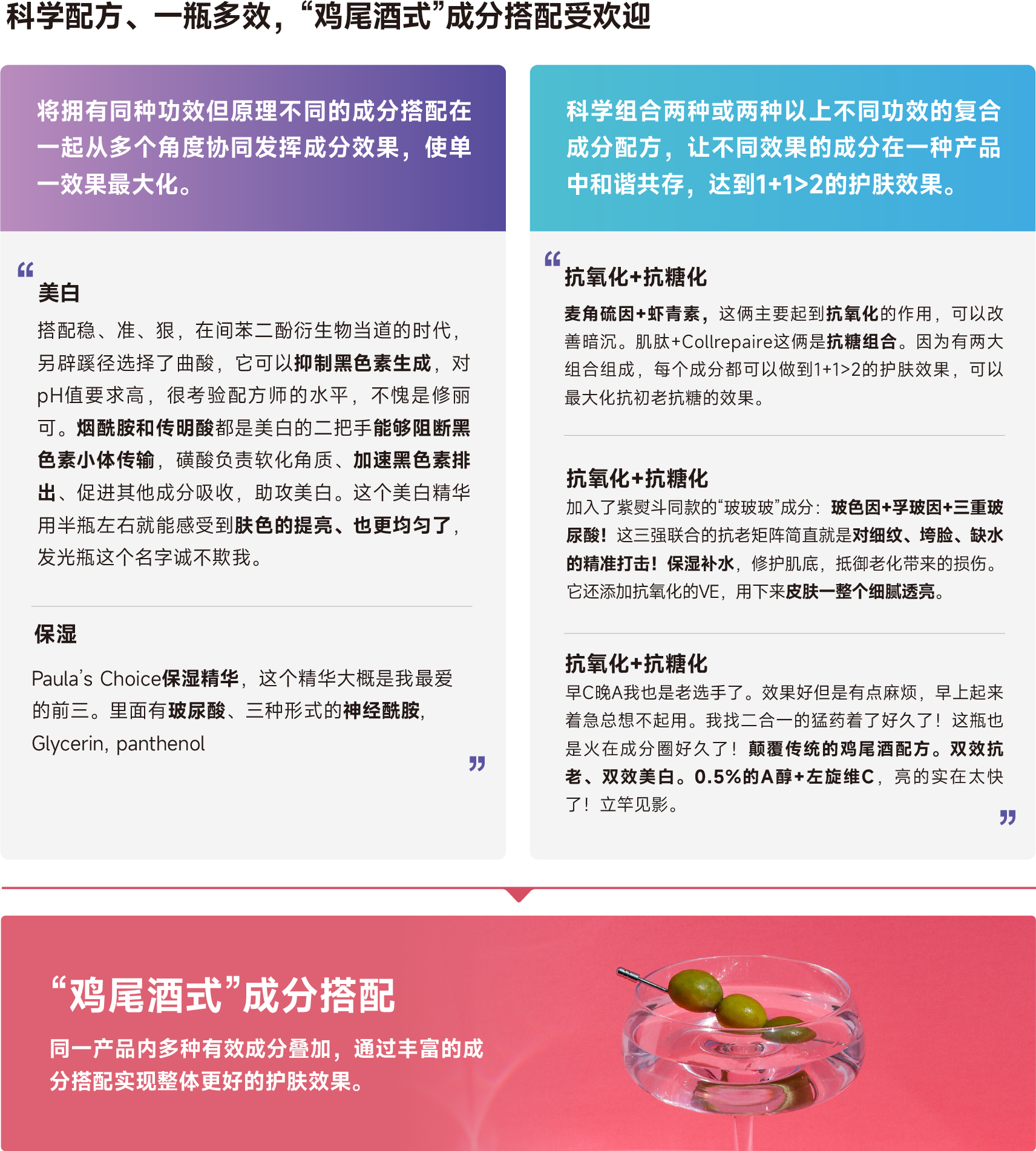 乘风破浪，“成”就美丽--2022美妆成分必看指南