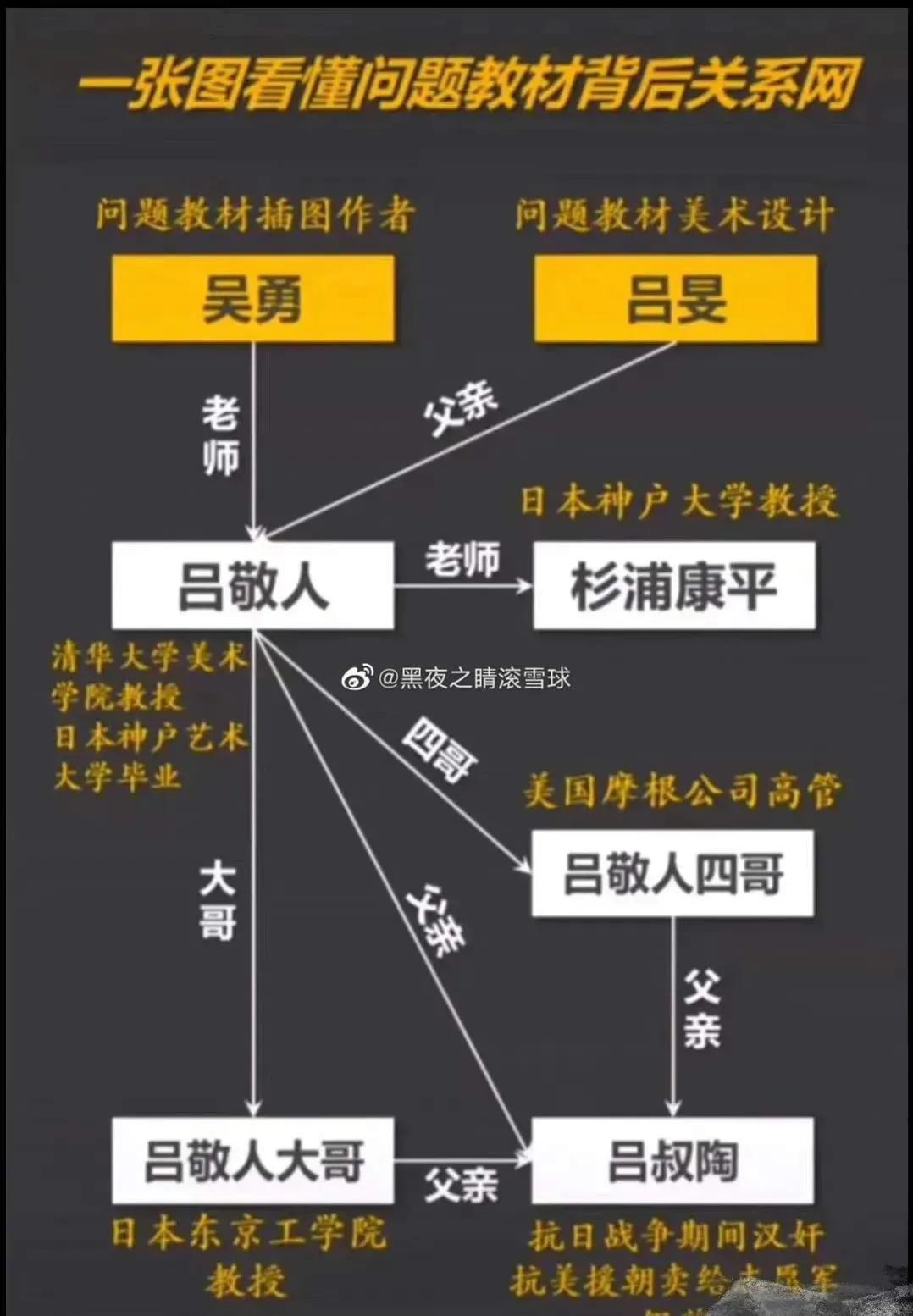清华教授怒批人教社，数学插画源头暴露，温铁军金一南的话很震撼