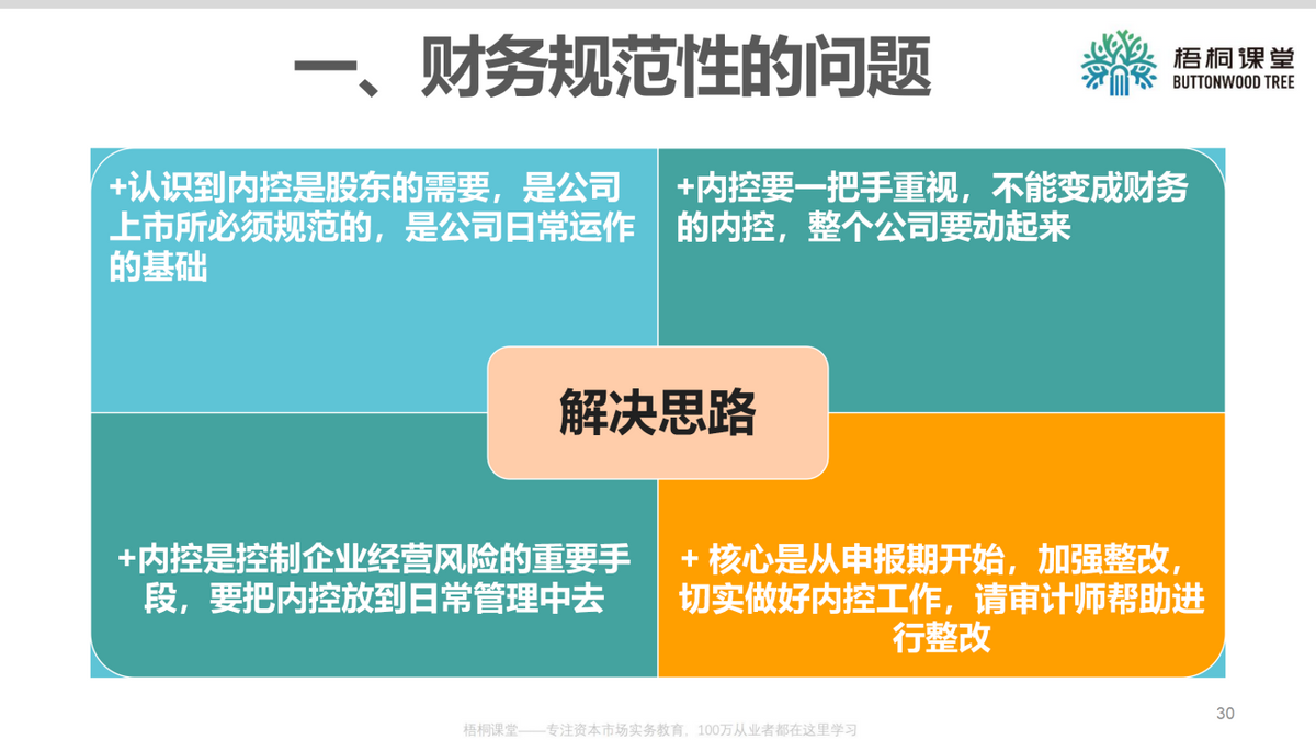 上市公司财务总监：企业上市如何进行财务规范（25案例）