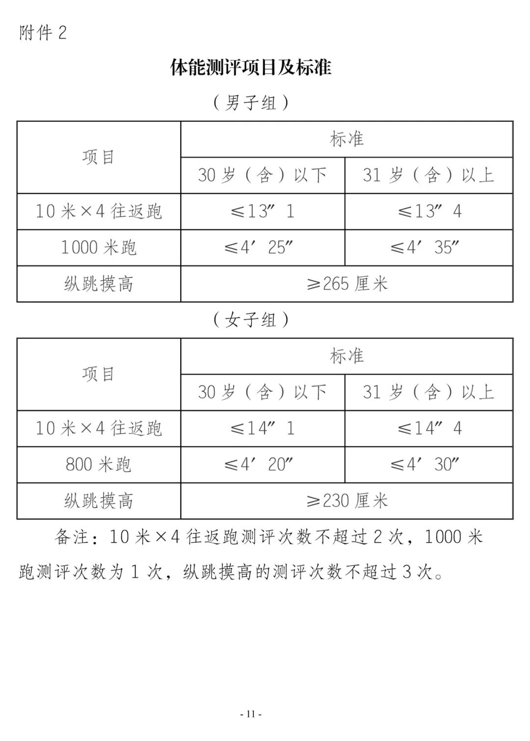 重庆市铜梁区保安服务有限公司关于公开招聘派往重庆市铜梁区公安局护卫安保队员的公告