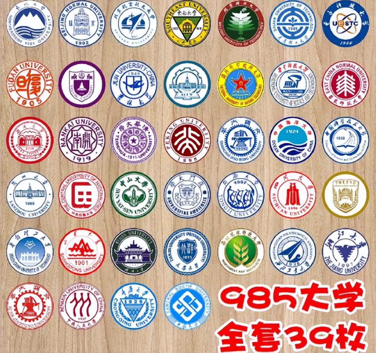 985大学档次排名更新，人大成黑马位列第二档，东北大学退步明显