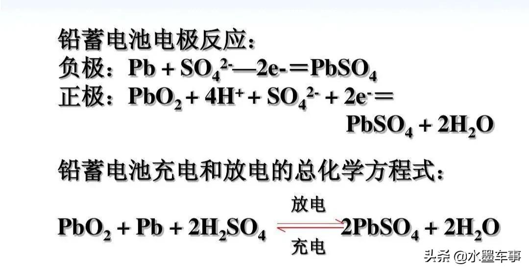 电瓶正负极怎么分(水墨车事系列免费专栏：汽车蓄电池构造及工作原理)