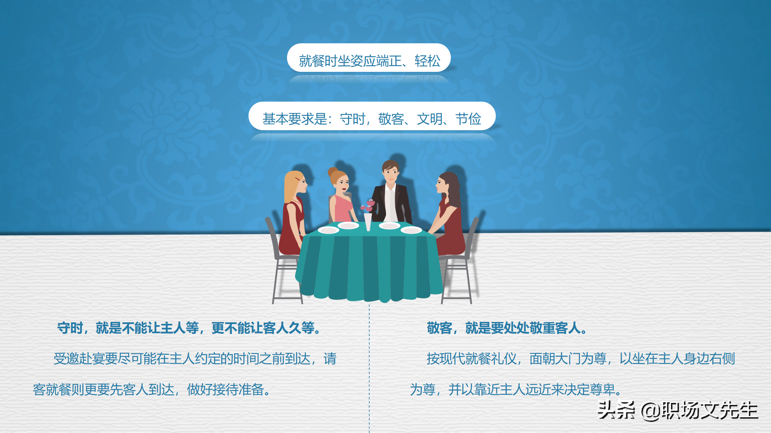 系统学习商务职场礼仪，升职加薪，43页商务礼仪培训课件