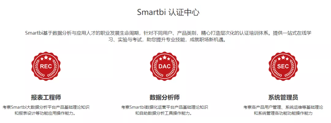 别再埋头苦干整数据了！学会这门数据分析课，立马变成数据达人