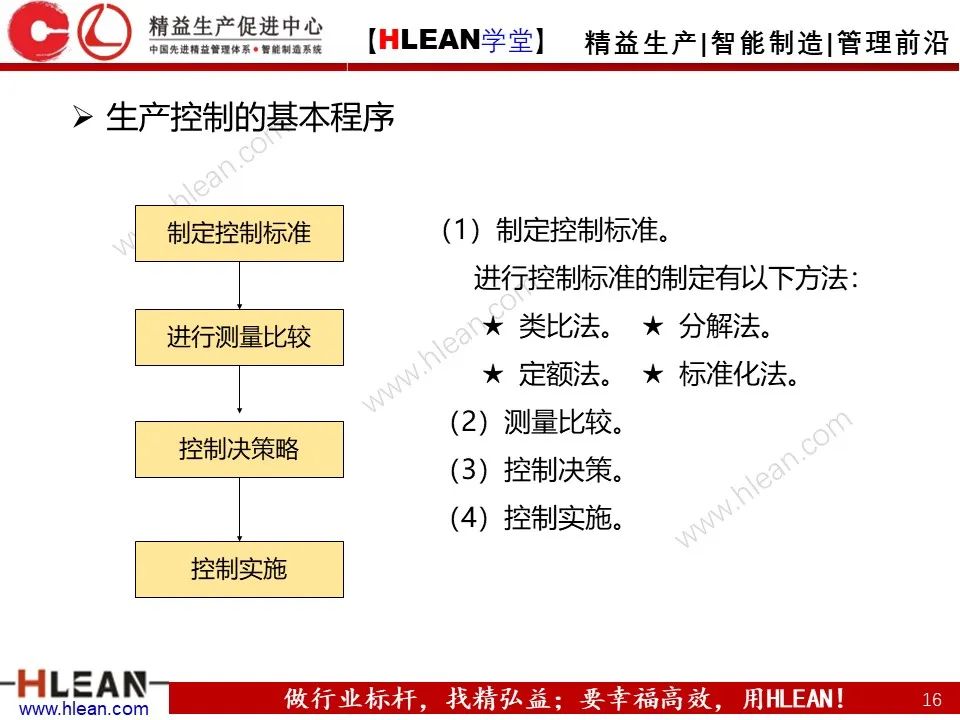 「精益學堂」生產計劃與管理運籌（下篇）