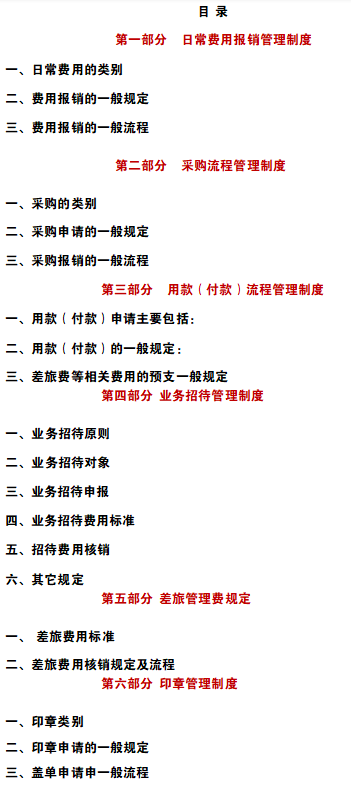 2022最新企业财务管理规章制度（完整版），Word格式，可编辑套用