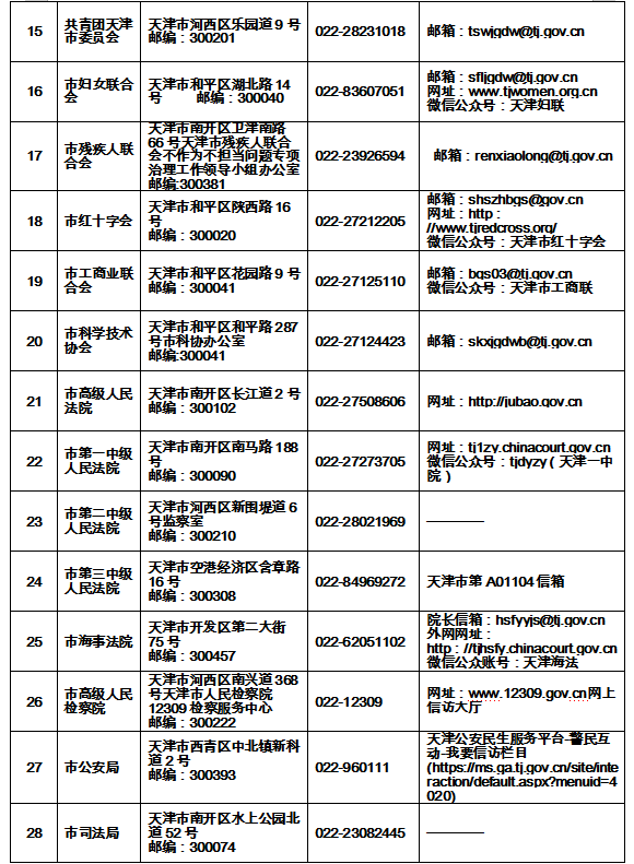 供水服务24小时电话96655（供水服务24小时电话96600）-第121张图片-华展网