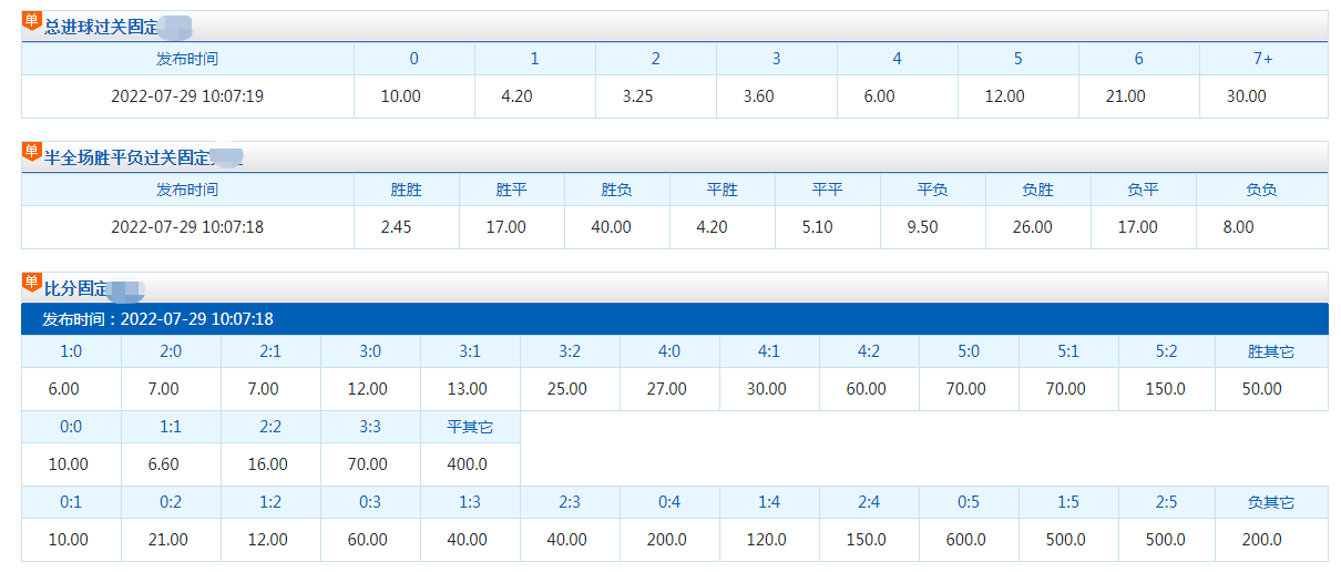 日职联东京FCVS横滨水手前瞻(狭路相逢勇者胜！日职联：广岛三箭VS东京FC，横滨水手VS鹿岛鹿角)