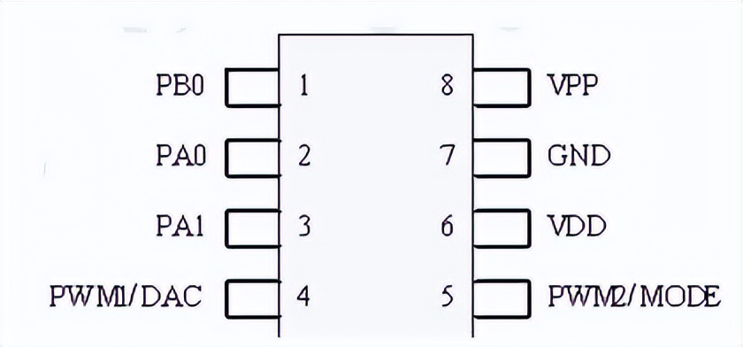 2bf3a588438f4e518427b9855677ee75?from=pc