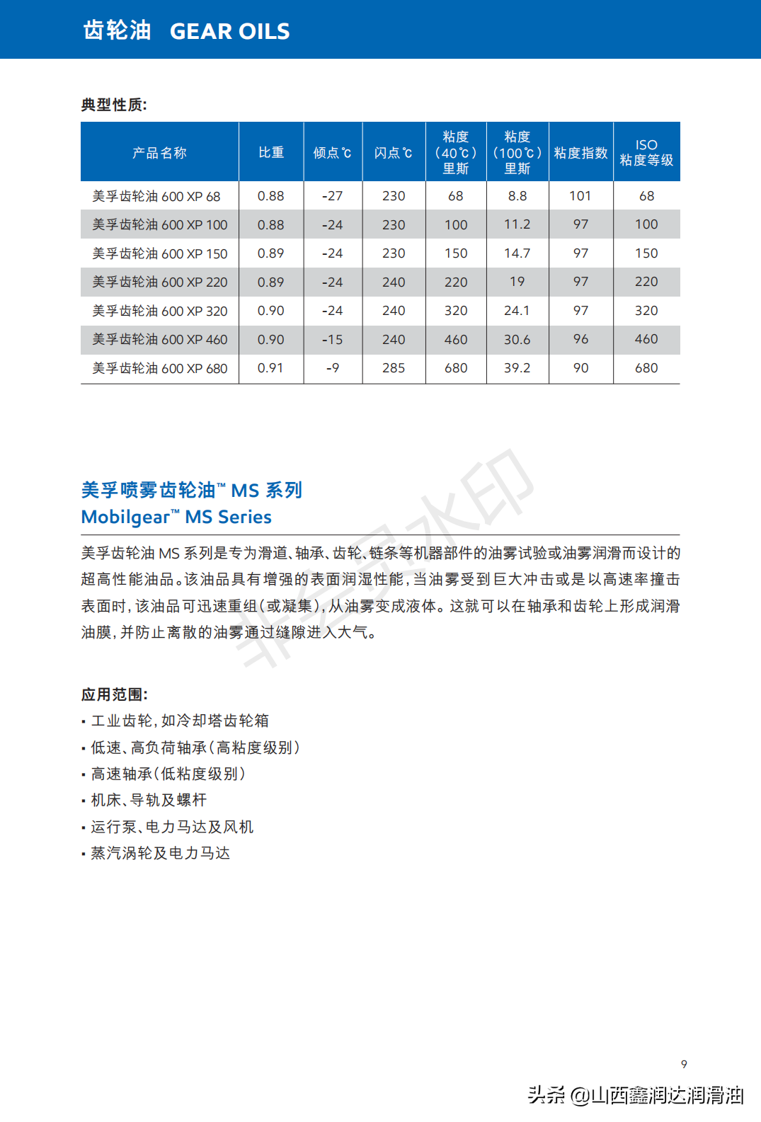 美孚超级齿轮油Mobil gear 600XP68/100/150 美孚XP220/320 XP460/680