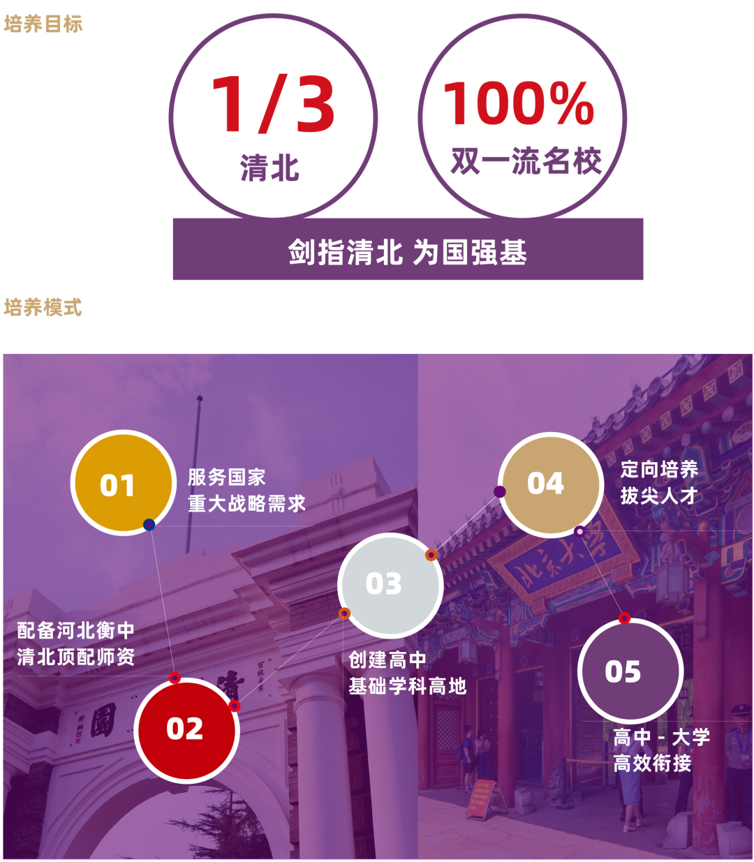曝光，云南長水實驗中學(xué)這所寶藏中學(xué)藏不住了