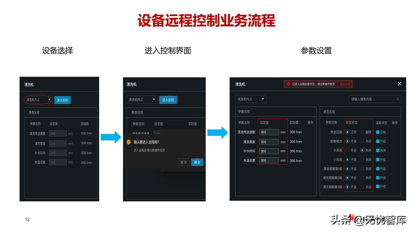 华云建材行业数字工厂解决方案（附PPT全文）