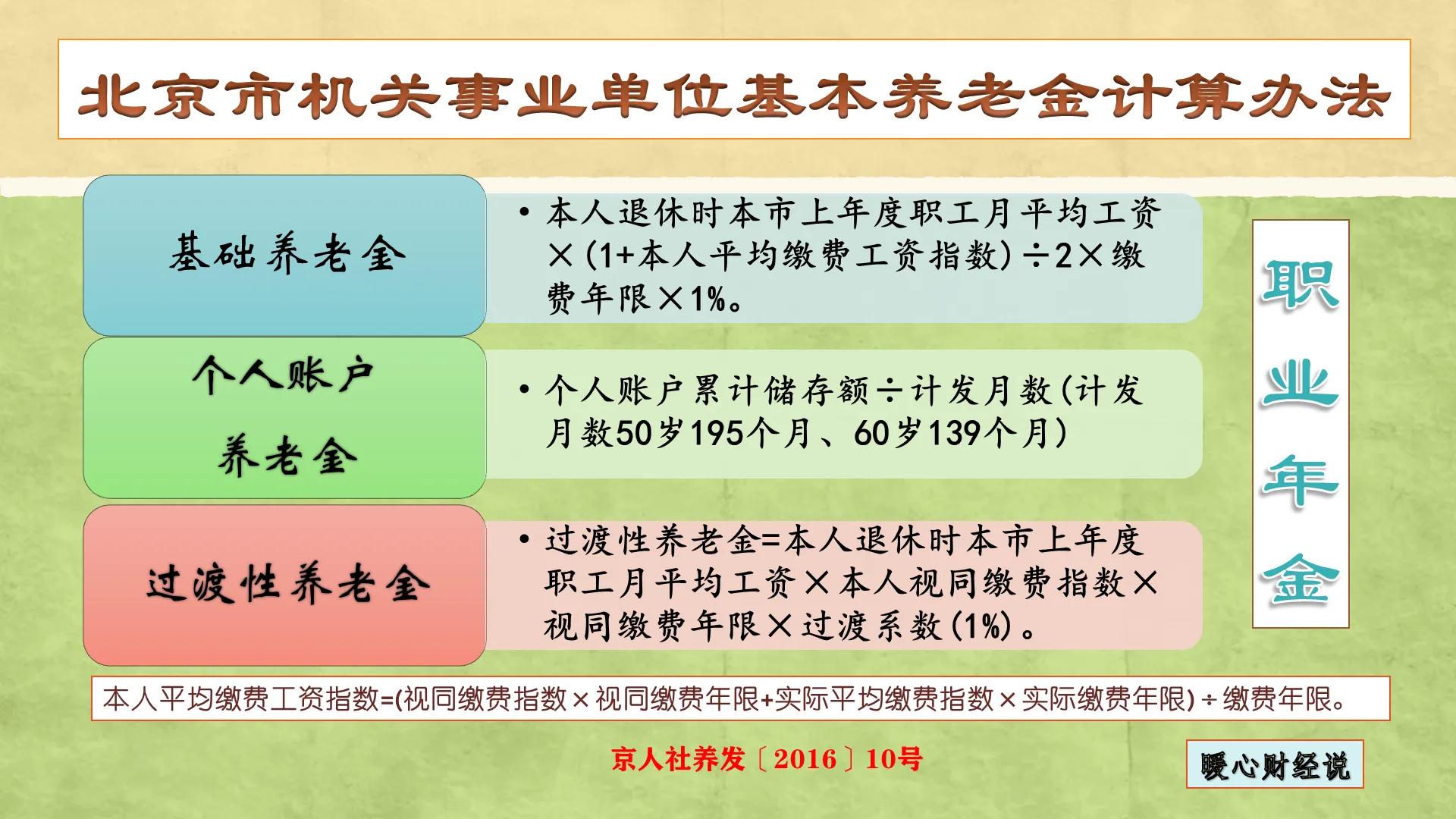 职业年金只能领139个月吗？与养老金相比，有哪些区别呢？