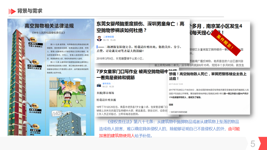 分享 | AI智能防高空抛物视频监控系统汇报方案