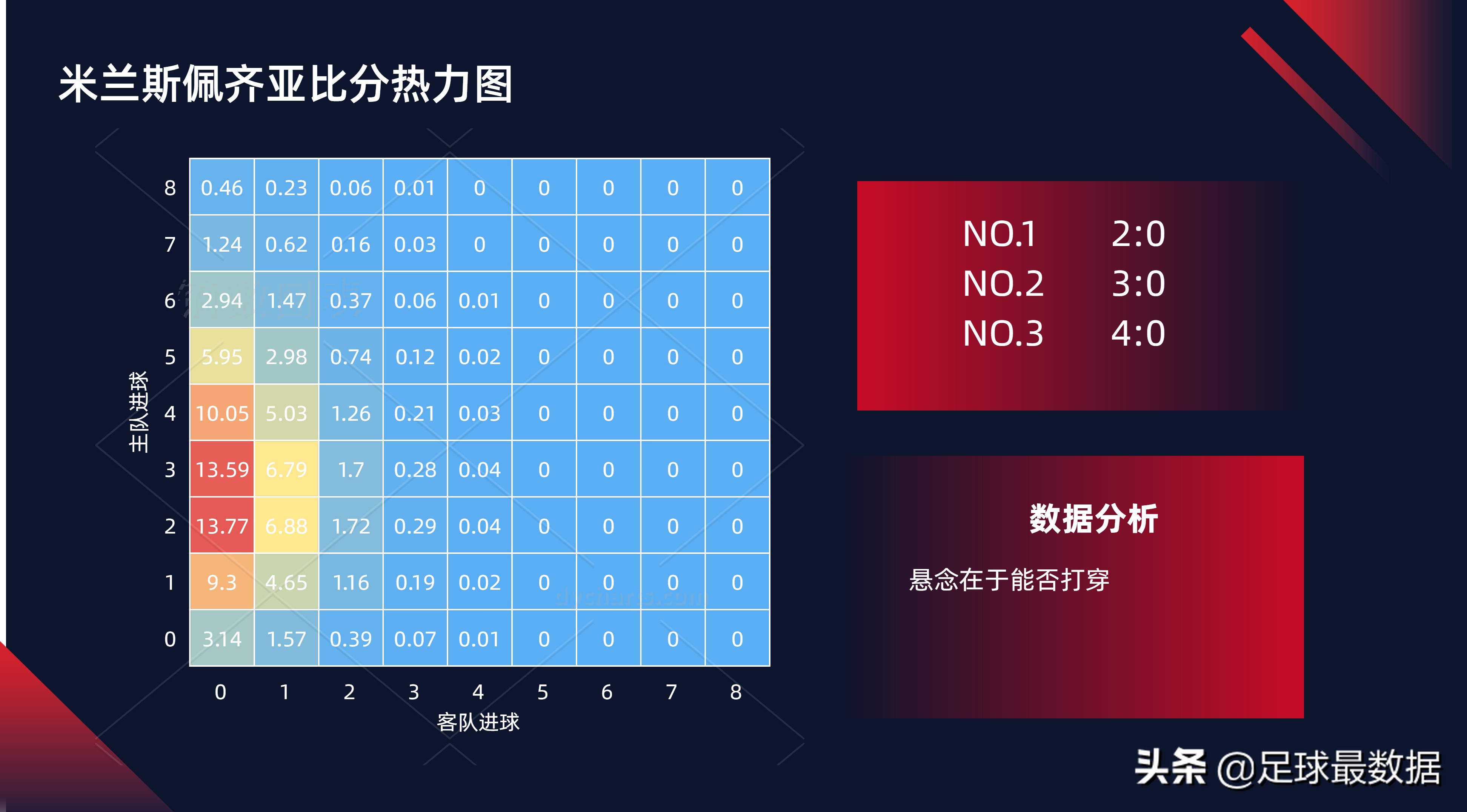 波尔蒂芒人vs吉马良斯前瞻分析(1月17日晚场意甲、葡超比赛精析)