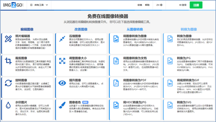 制作动图是什么（制作动图神器）-第9张图片-科灵网