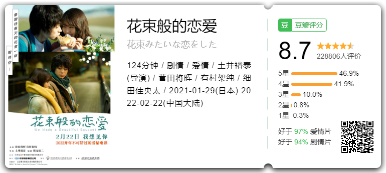 被国产爱情片恶心到的，快看看这部片吧