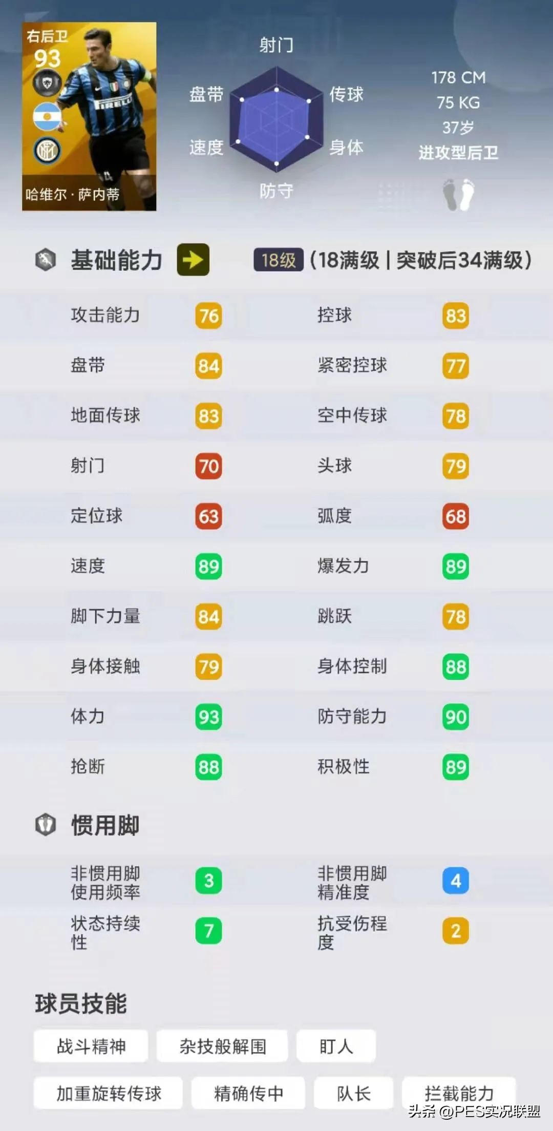 實況足球巴蒂斯圖塔值不值得買（刪卡傳奇top10！實況足球國服手游曾經擁有的十大傳奇盤點！）