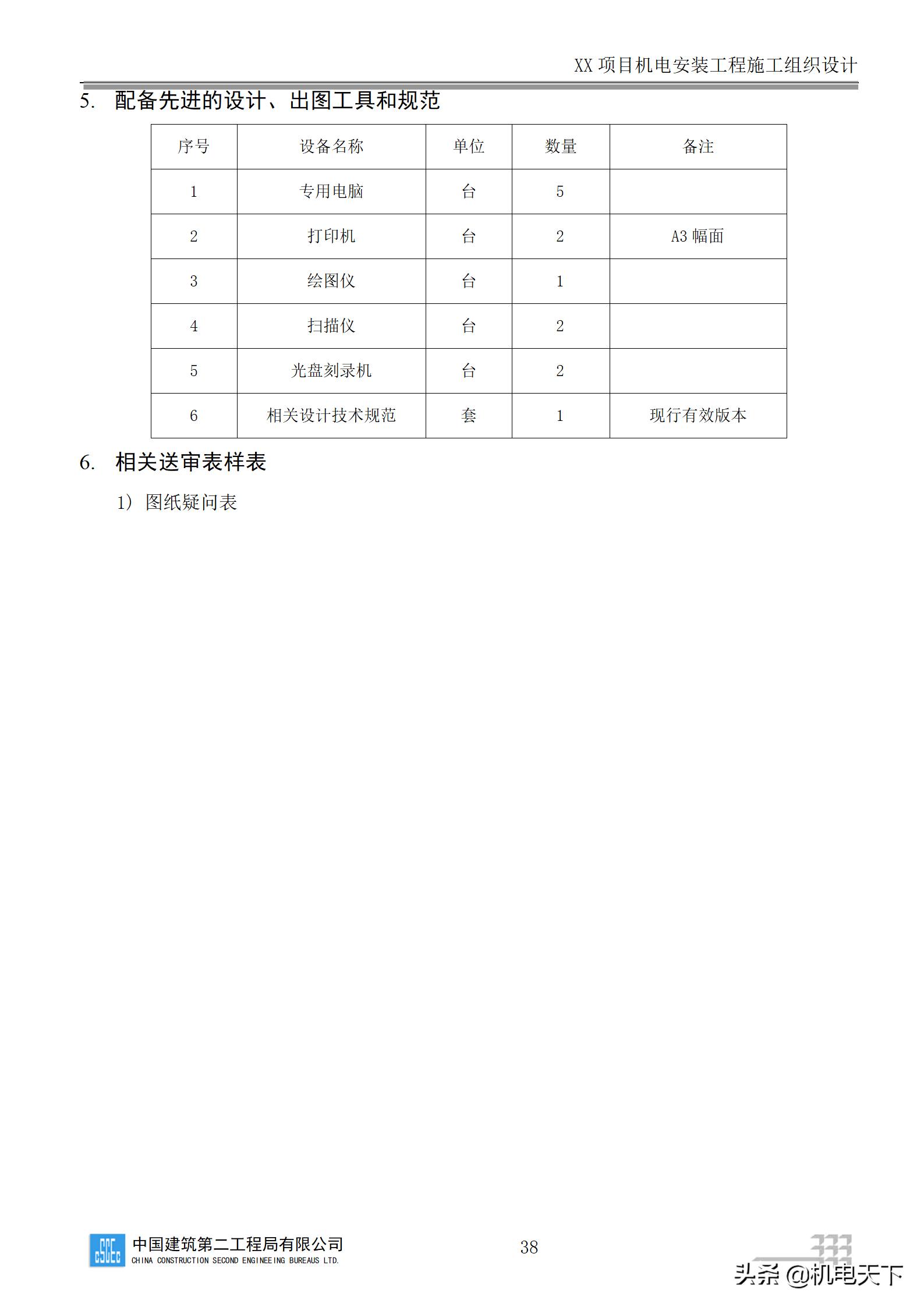 中建商业综合体机电安装工程施工组织设计word版 282页可下载