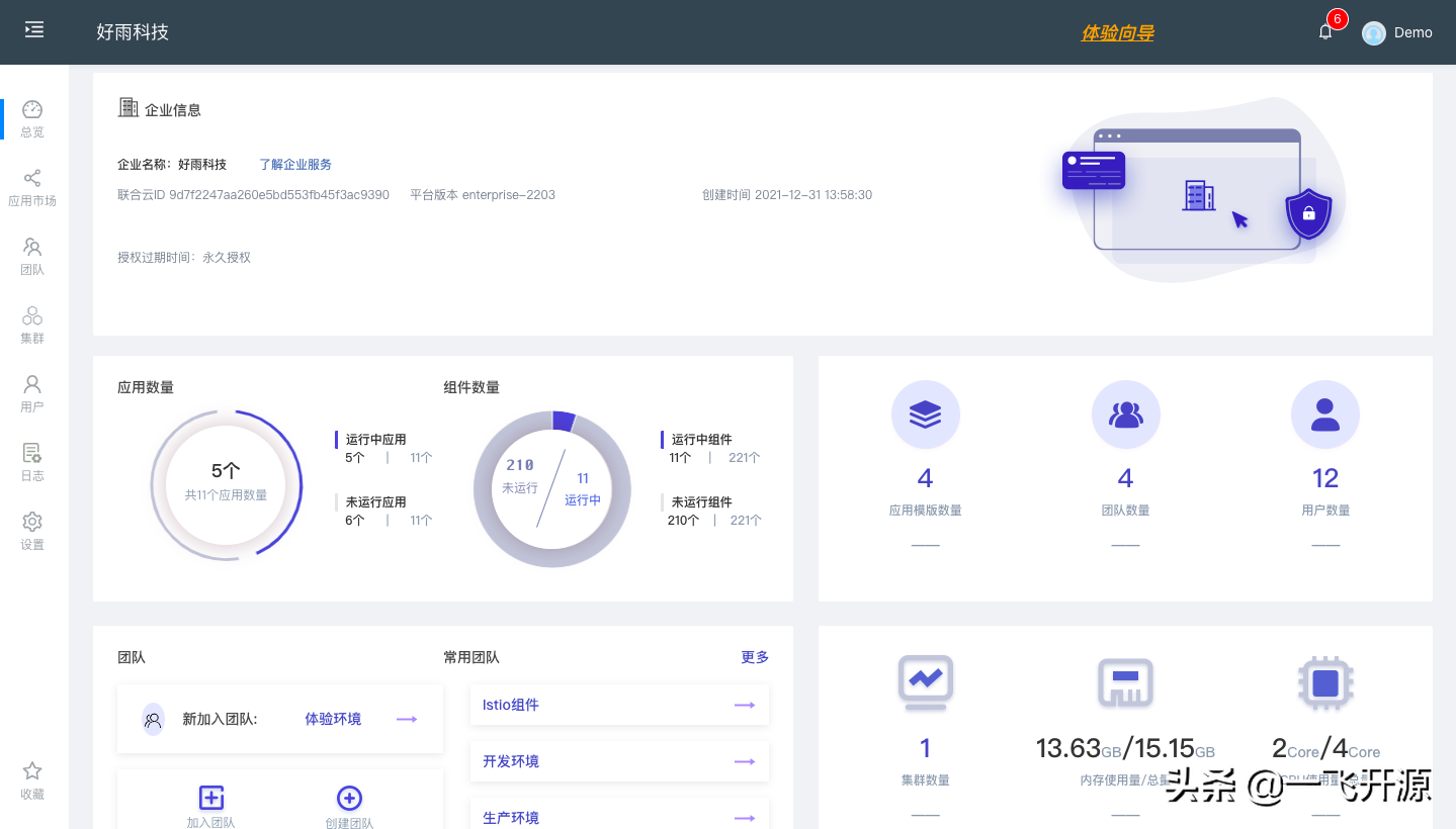 「开源」云原生多云应用管理平台，支持管理多个Kubernetes集群