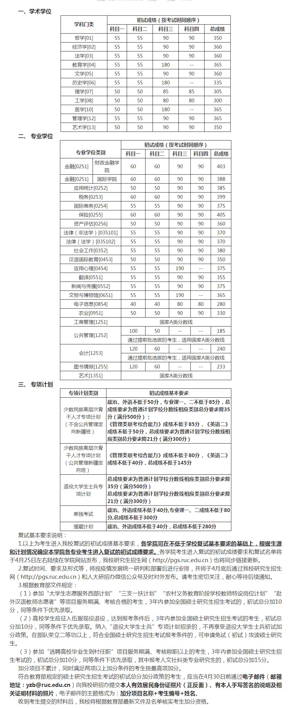 顶尖985考研到底有多难？中国人民大学考研最新全解