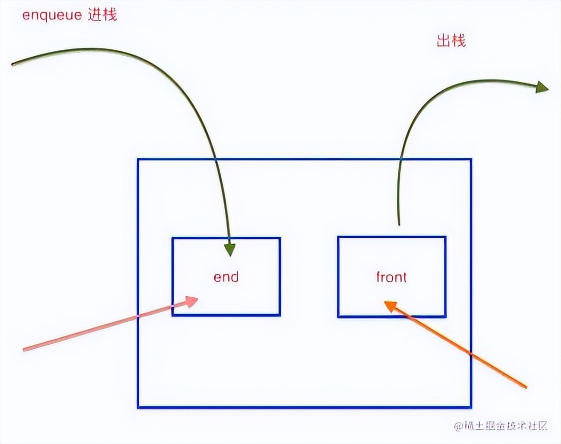 log以2为底（log以2为底4的对数）-第2张图片-科灵网