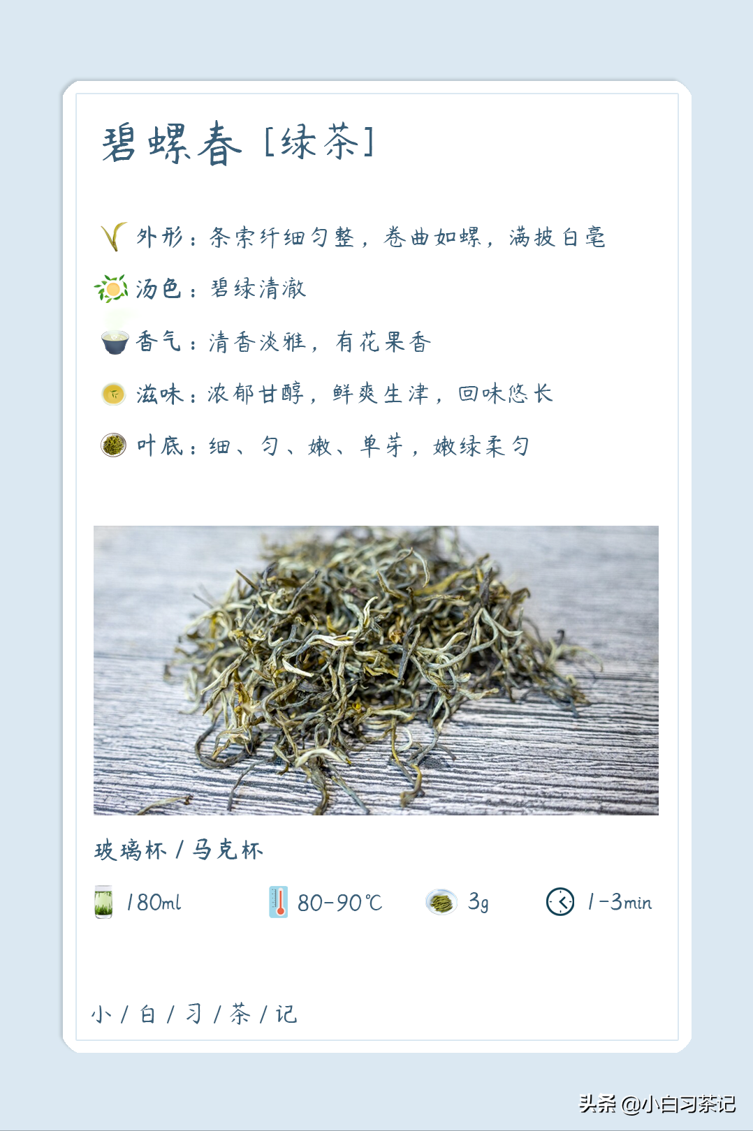 中國(guó)十大名茶及其沖泡方法