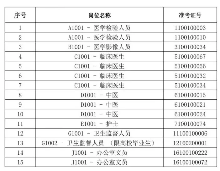 永年招聘工人58同城（1月8日）