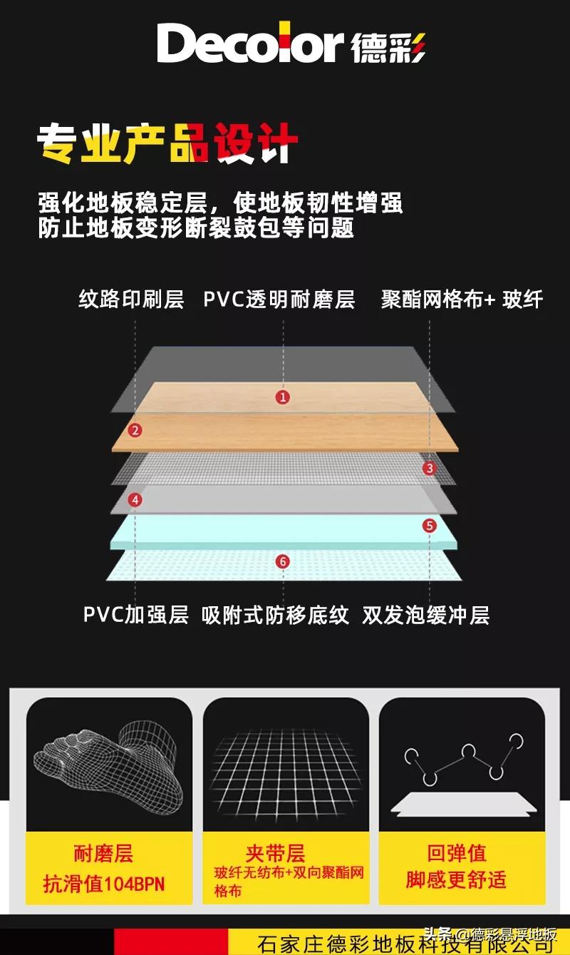 中考排球用pvc还是pu(篮球场PVC地胶运动性能不及木地板？)