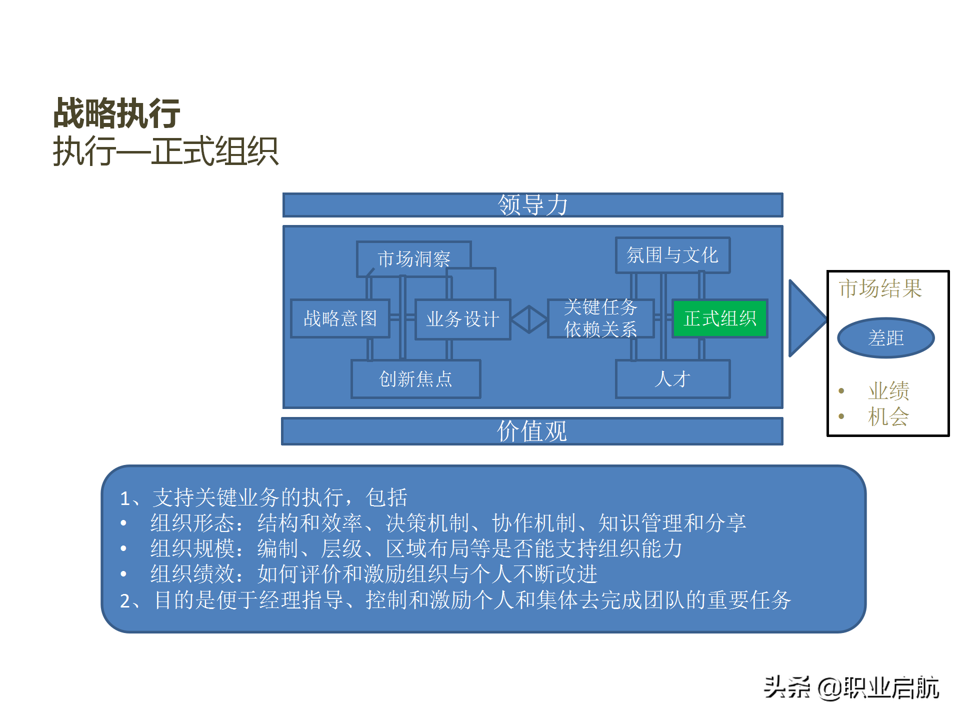 华为三支柱运作之HRBP实践分享