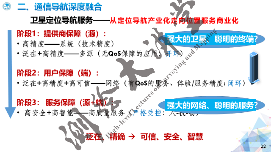 邓中亮教授：北斗+5G融合发展机遇与挑战