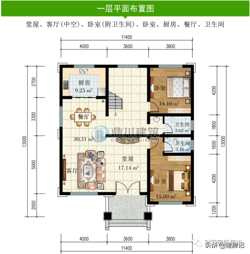 房子盖的好，户型是关键，2022年开春建房广西选这7套户型，舒适